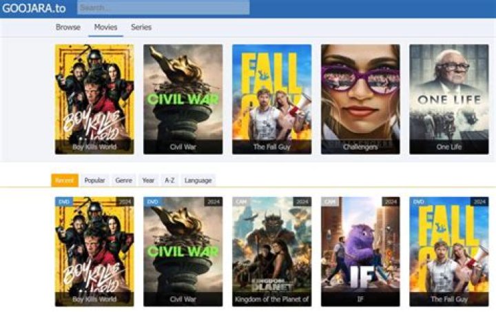 Ultimate Guide To Goojara Movie: Streaming Movies Made Easy