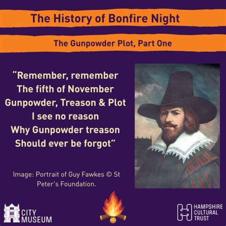 Remember remember the 5th of November – lyrics, meaning and quote explained – The US Sun