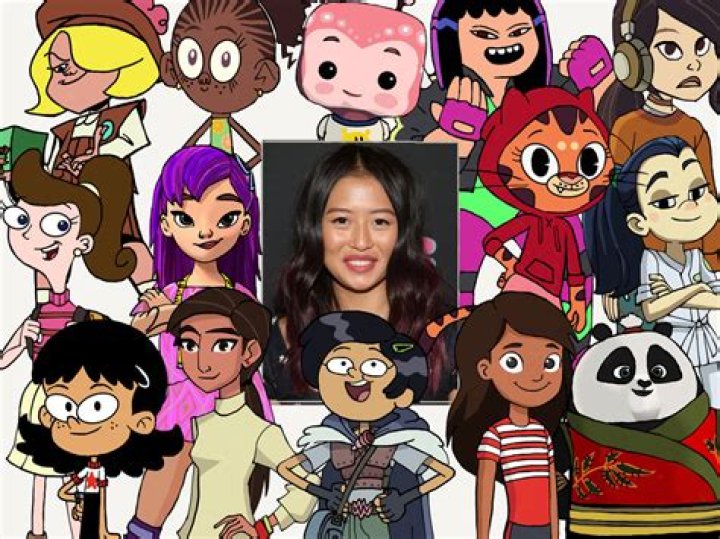 Exploring The Fascinating World Of Haley Tju Characters