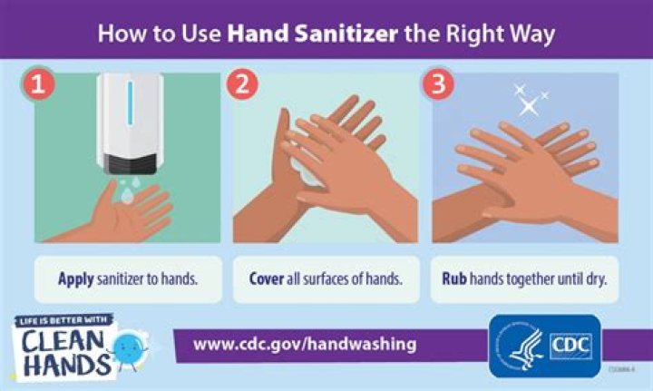 9 best hand sanitizers meeting CDC guidance