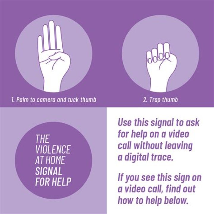 A secret hand signal that shows someone is a victim of domestic violence is being shared online – and how you can help