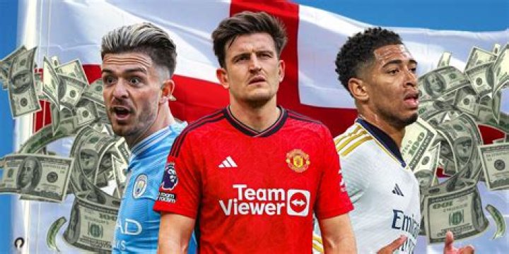 People are only just realising Harry Maguire’s real name with England's World Cup star instead going by middle name