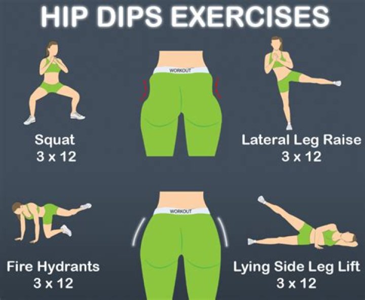 I'm in the 'hip dip gang' - you can see them in my new bikini but I won't be returning it, I don't care how they look