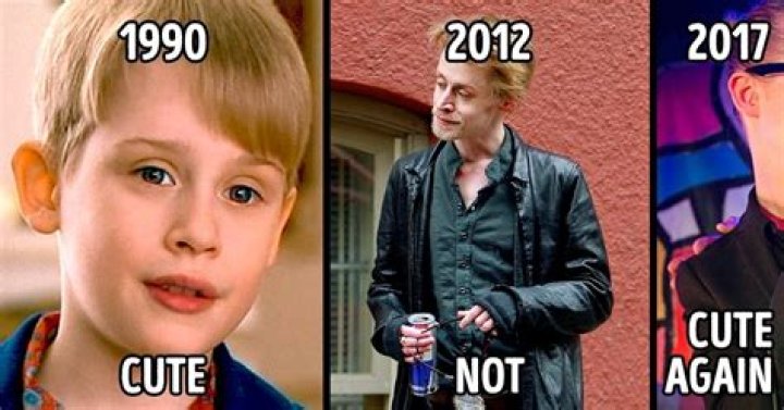 Kevin McCallister: The Journey Of Home Alone’s Beloved Character Into Adulthood
