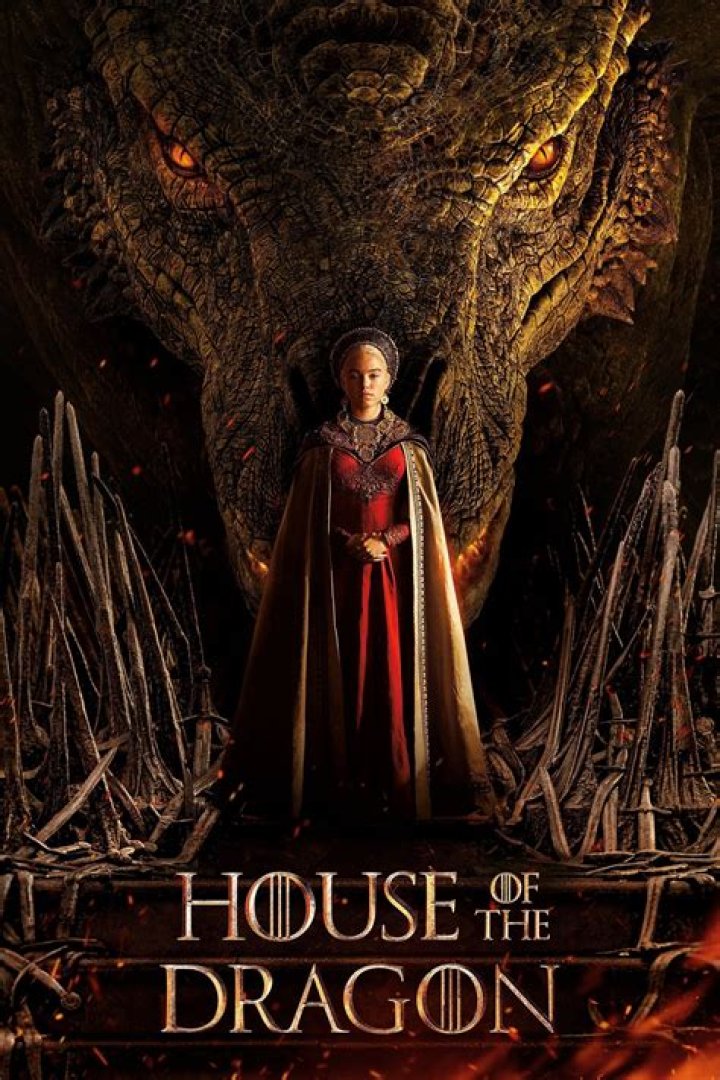 Latest Reviews On The Epic Fantasy Series: House Of The Dragon
