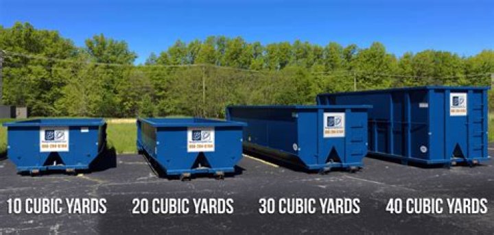 Question: How Big Is 20 Cubic Yards