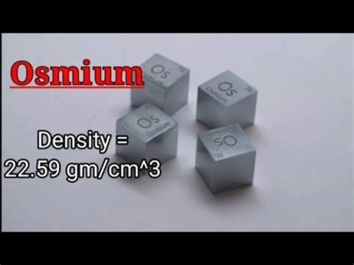 Question: How Big Is A Pound Of Osmium