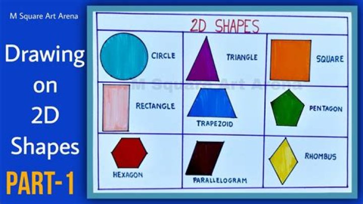 How Can I Draw Shapes In One Note