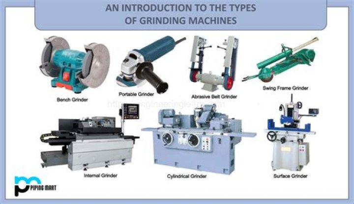 Question: How Do I Connect Machines In Industrial Craft 2