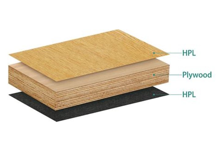 Quick Answer: How Do I Get A Smooth Finish On Plywood