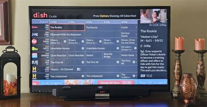 How do I get SD channels on DISH?