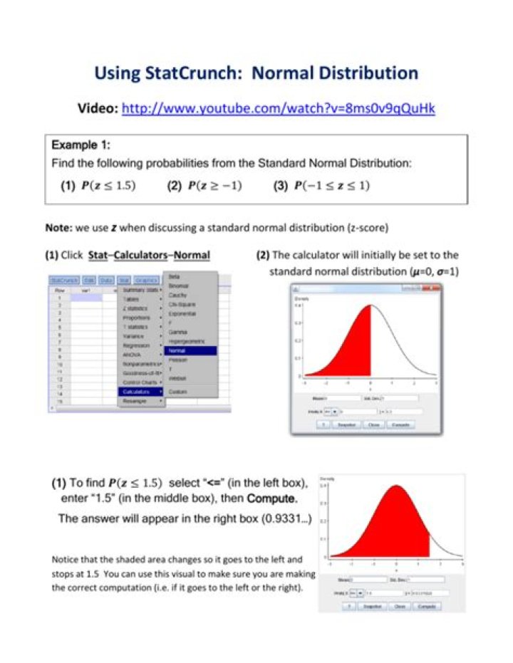 How do I make a normal probability plot in StatCrunch?