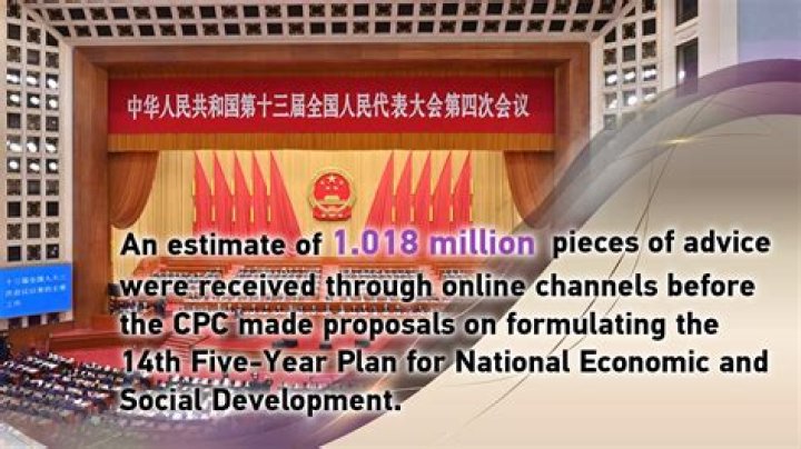 How Do You Know If China Is Valuable