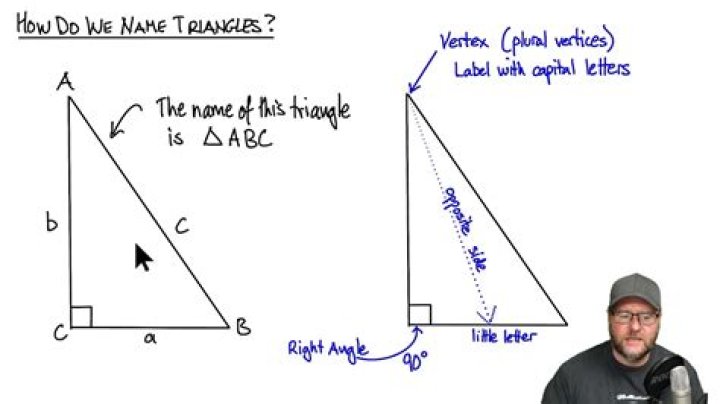 Quick Answer: How Do You Name A Triangle