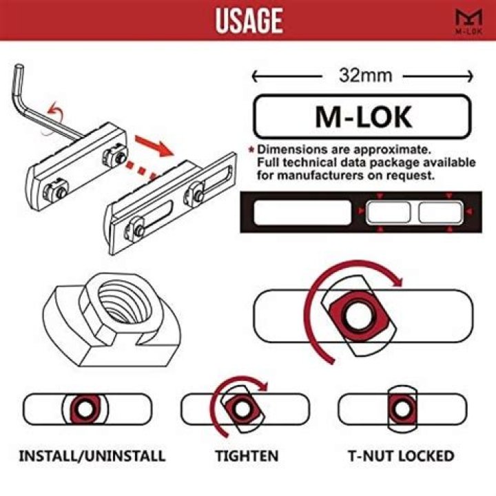 How Does Mlok Work - Seniorcare2