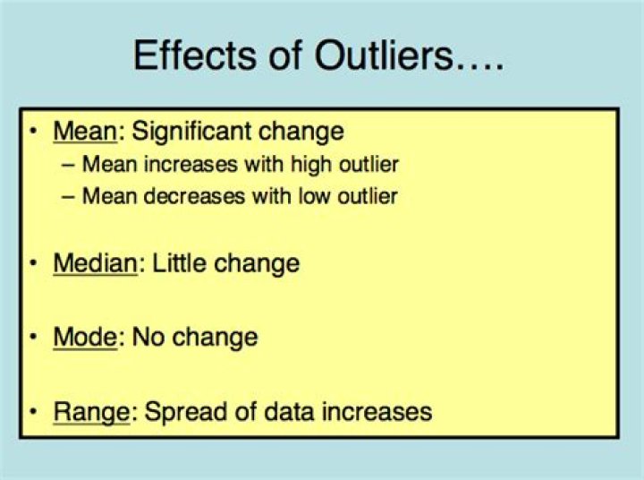How does outlier affect mean?
