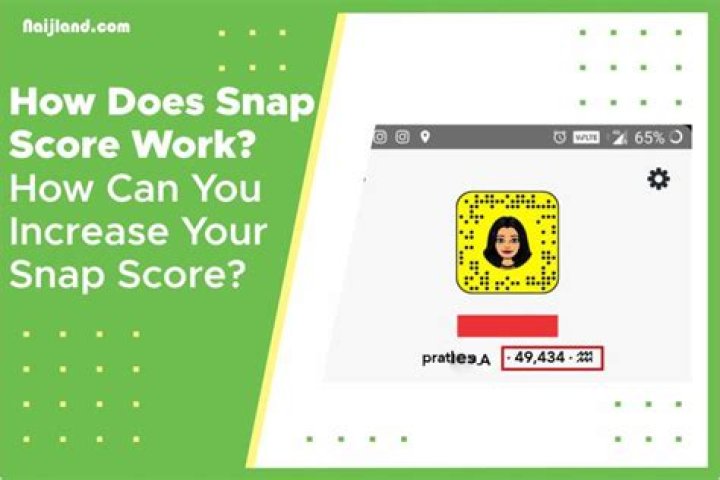 How Does Snap Score Work? Understanding The Mechanics Behind Snapchat's Unique Feature
