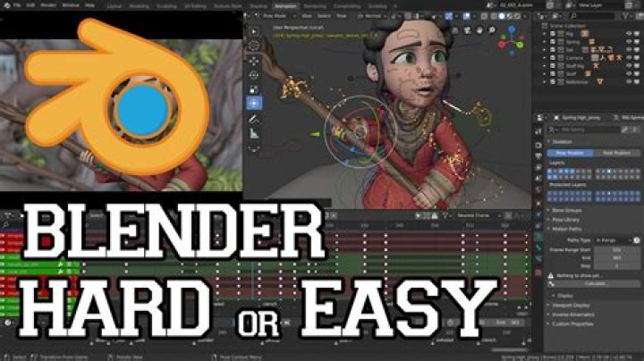 Question: How Hard Is Blender To Learn