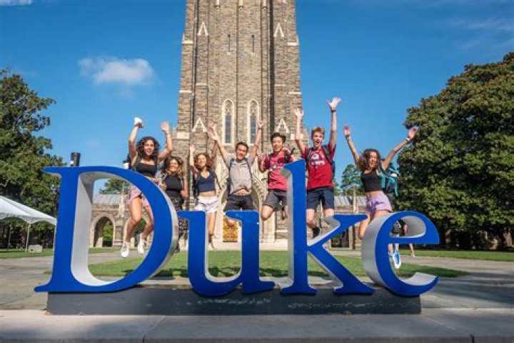 Quick Answer: How Large Is Duke University
