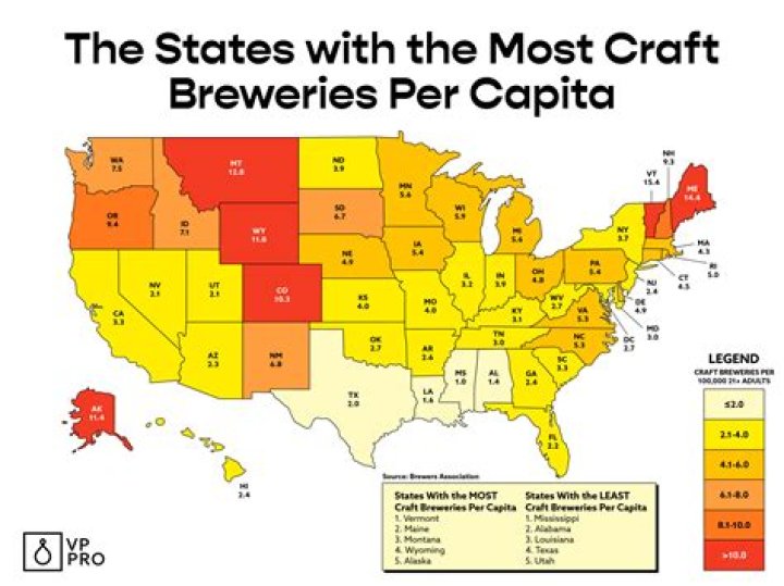 How Many Craft Breweries In United States