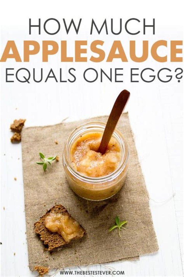 Quick Answer: How Many Cups Of Applesauce Equals One Egg