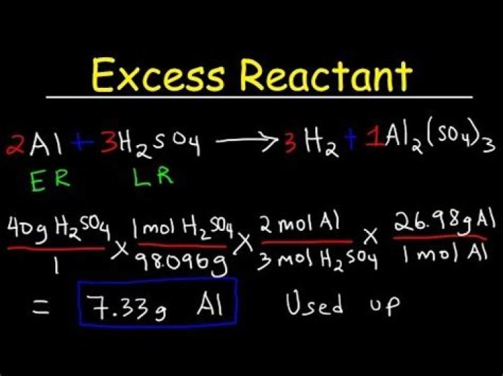 How Many Grams Of Excess Reactant Remain