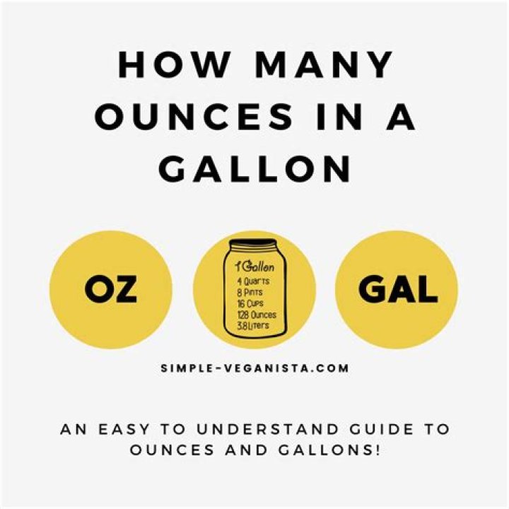 How many ounces is a thin slice of salami?