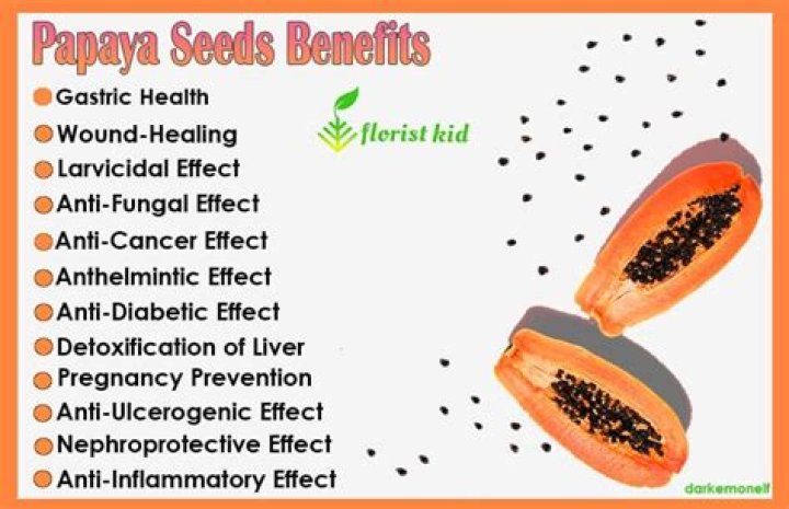 How Many Papaya Seeds To Eat To Kill Parasites