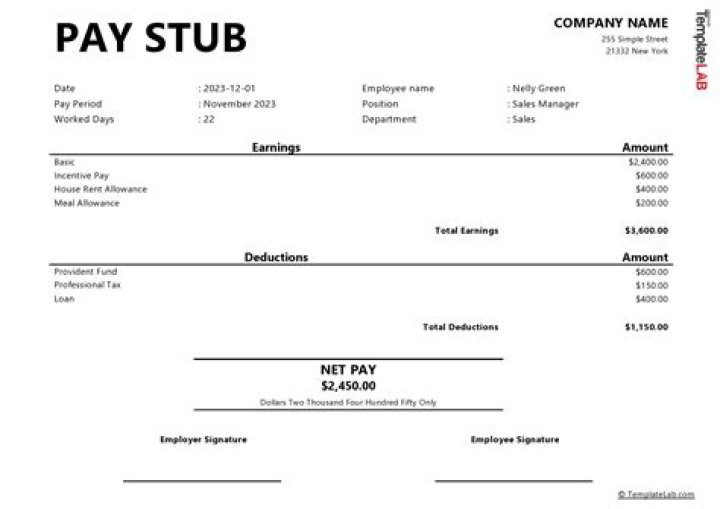 How Many Pay Stubs Do I Need For An Apartment