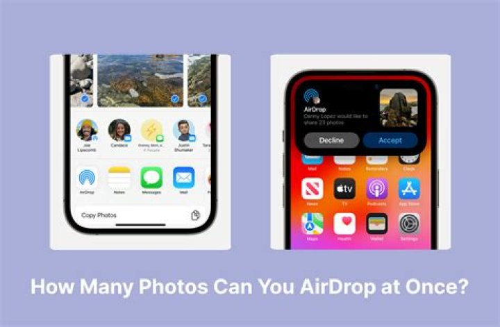 Question: How Many Photos Can You Airdrop At Once