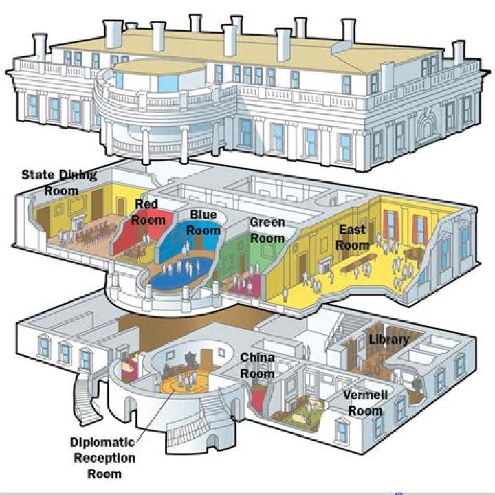 Quick Answer: How Many Rooms Are In The White House
