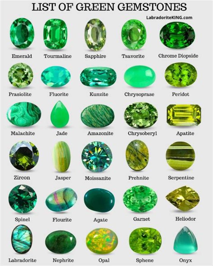 How Many Stones To Make A Fire Pit