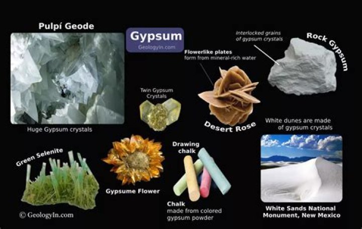 Quick Answer: How Many Types Of Gypsum Are There
