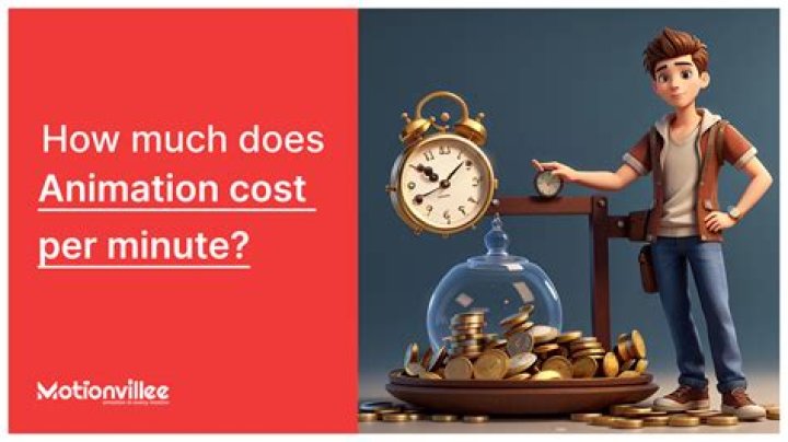 How Much Does Cgi Cost Per Minute