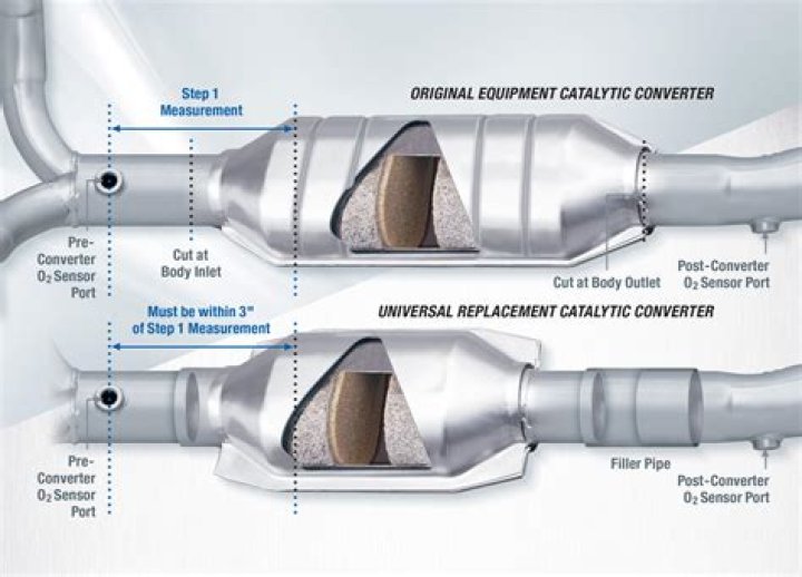 How much does it cost to replace a catalytic converter on a Honda Pilot?