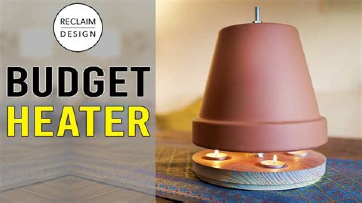 How Much Heat Do Those Ceramic Tea Light Heaters Make