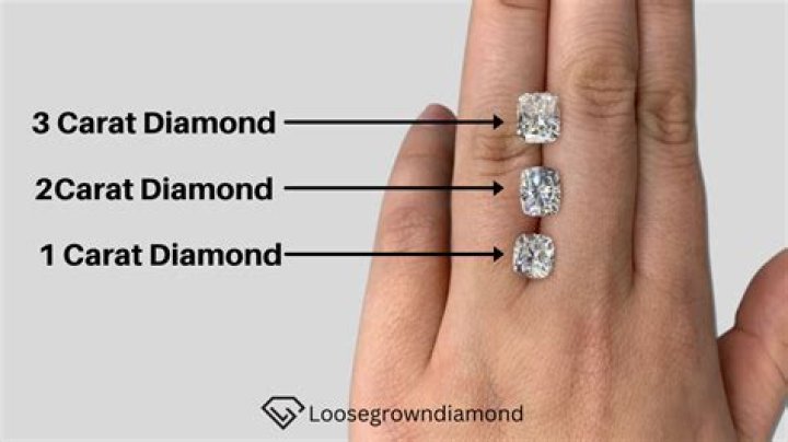 Question: How Much Is A 6 Carat Diamond Worth