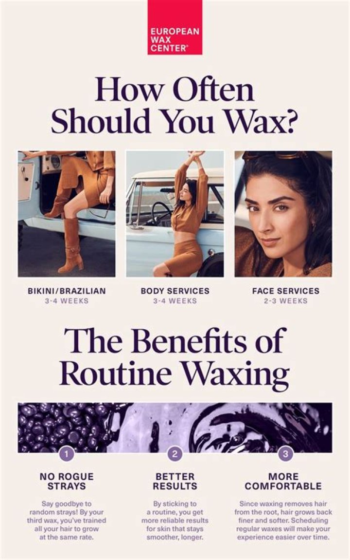 Question: How Often Should You Wax Your Vag 2