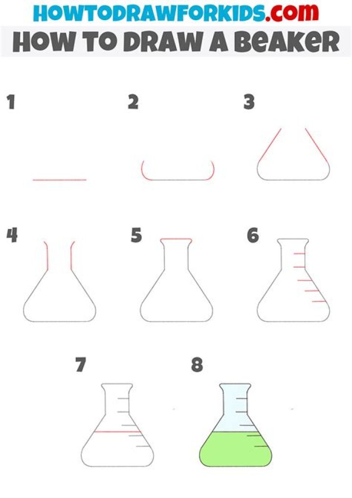 Quick Answer: How Ro Draw A Science Beaker Step By Step