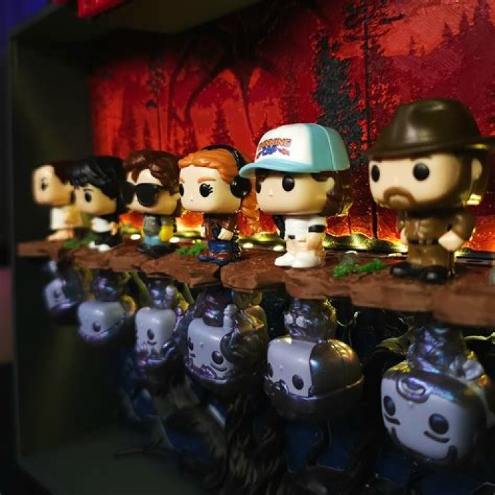 How Tall Is A Diy Funko Pop