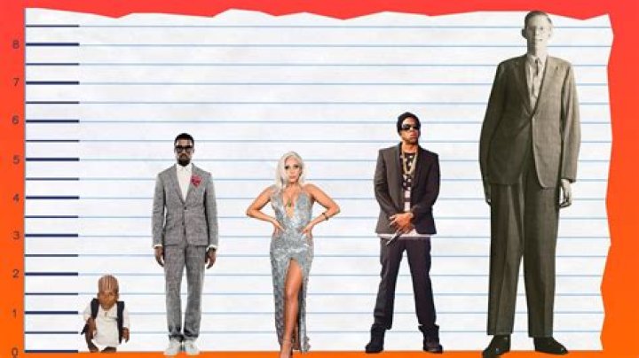 Unveiling The Height Of Kanye West: A Closer Look