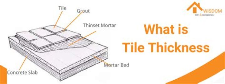How Thick Should Mortar Be Under Tile