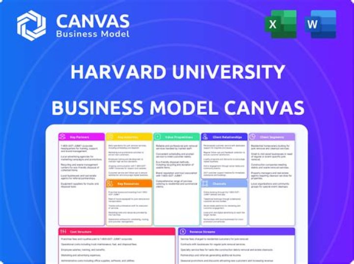 How To Access Canvas Harvard