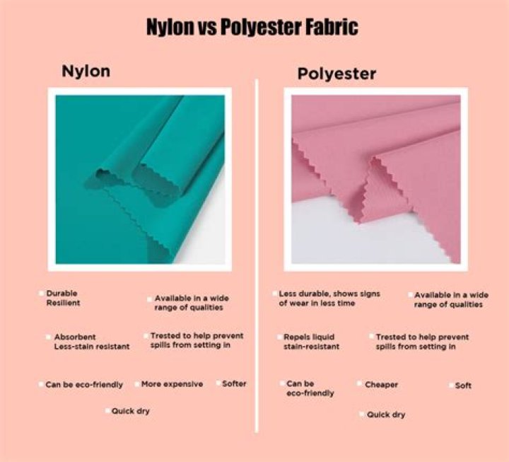 How To Bleach Nylon Fabric