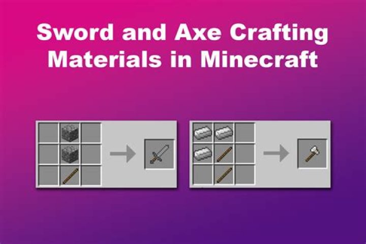 Quick Answer: How To Craft Axes In Terraria