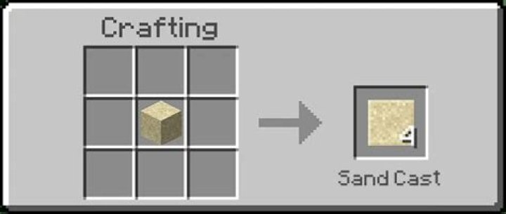 How To Craft Casts Tinkers Construct