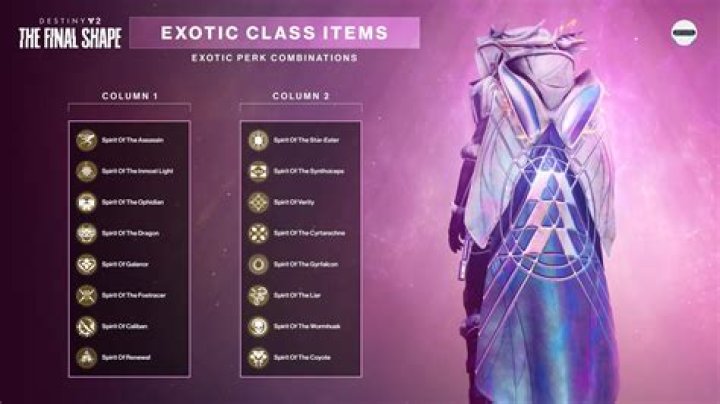 How To Craft Exotics In Destiny 2