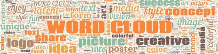 How To Create Wordle Art