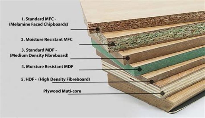 How To Cut Thin Mdf Board By Hand