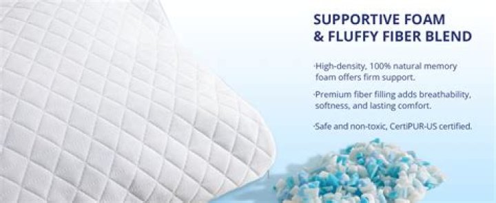 Quick Answer: How To Diy A Firm Pillow